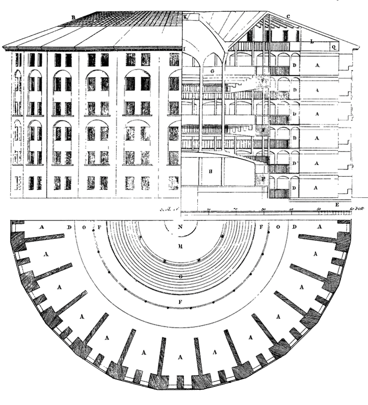 Yep, that's the Panopticon