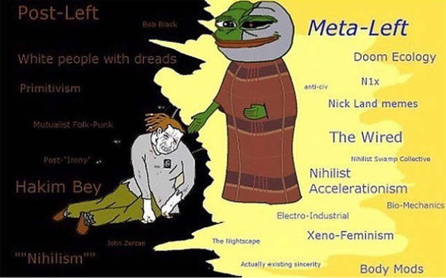 Meme
