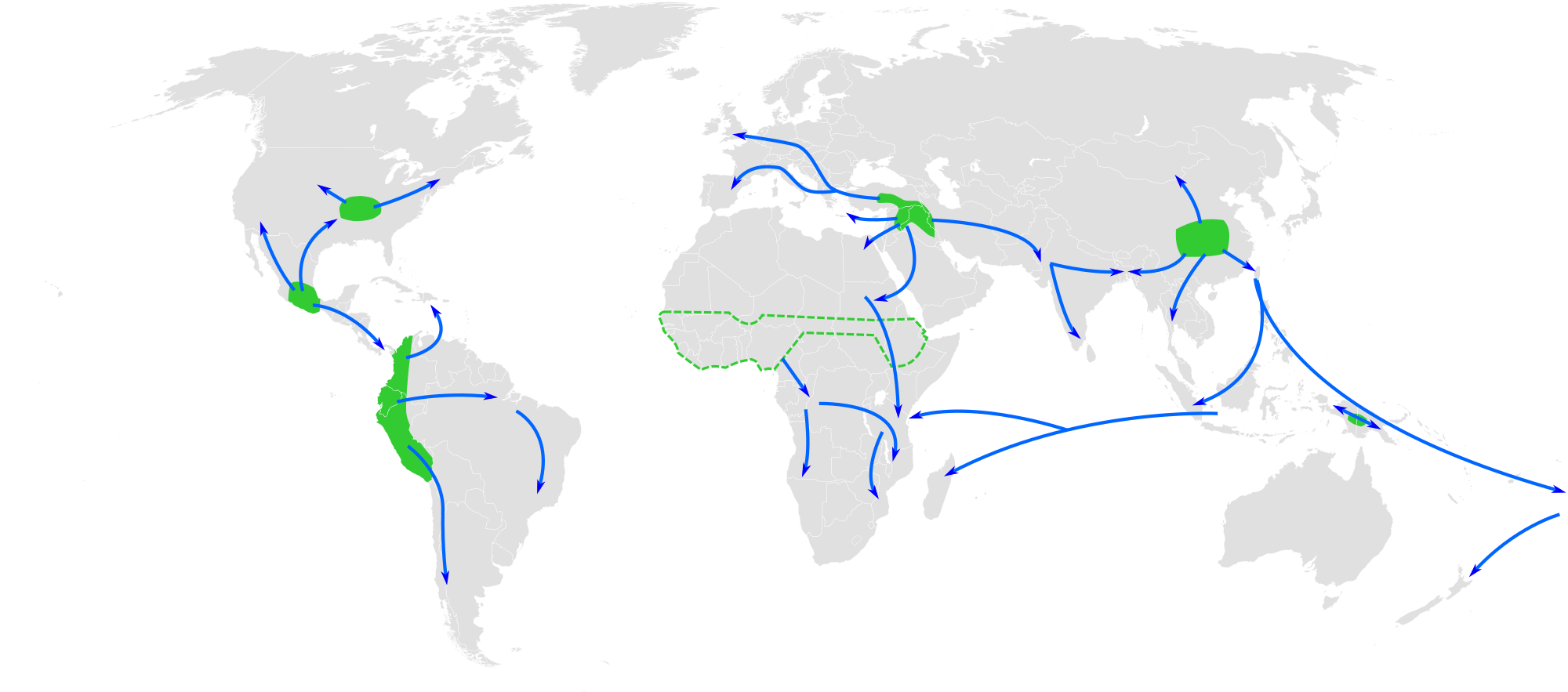 Map of agriculture spread in prehistory