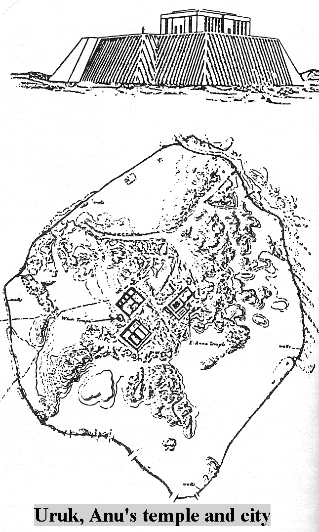 Uruk site