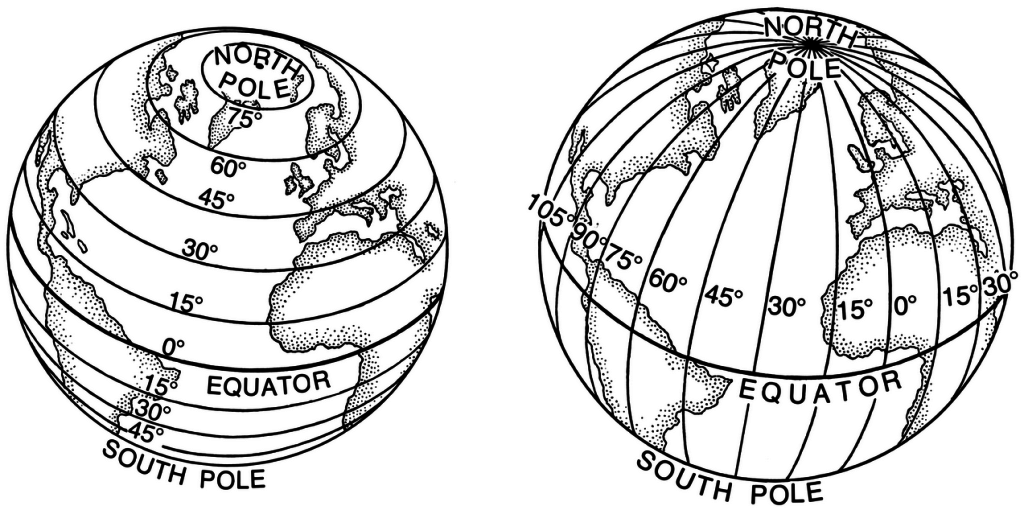 Longitude and latitude