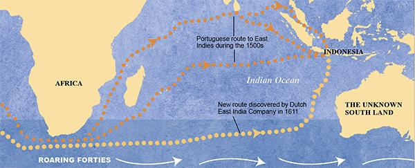 Longitude and latitude