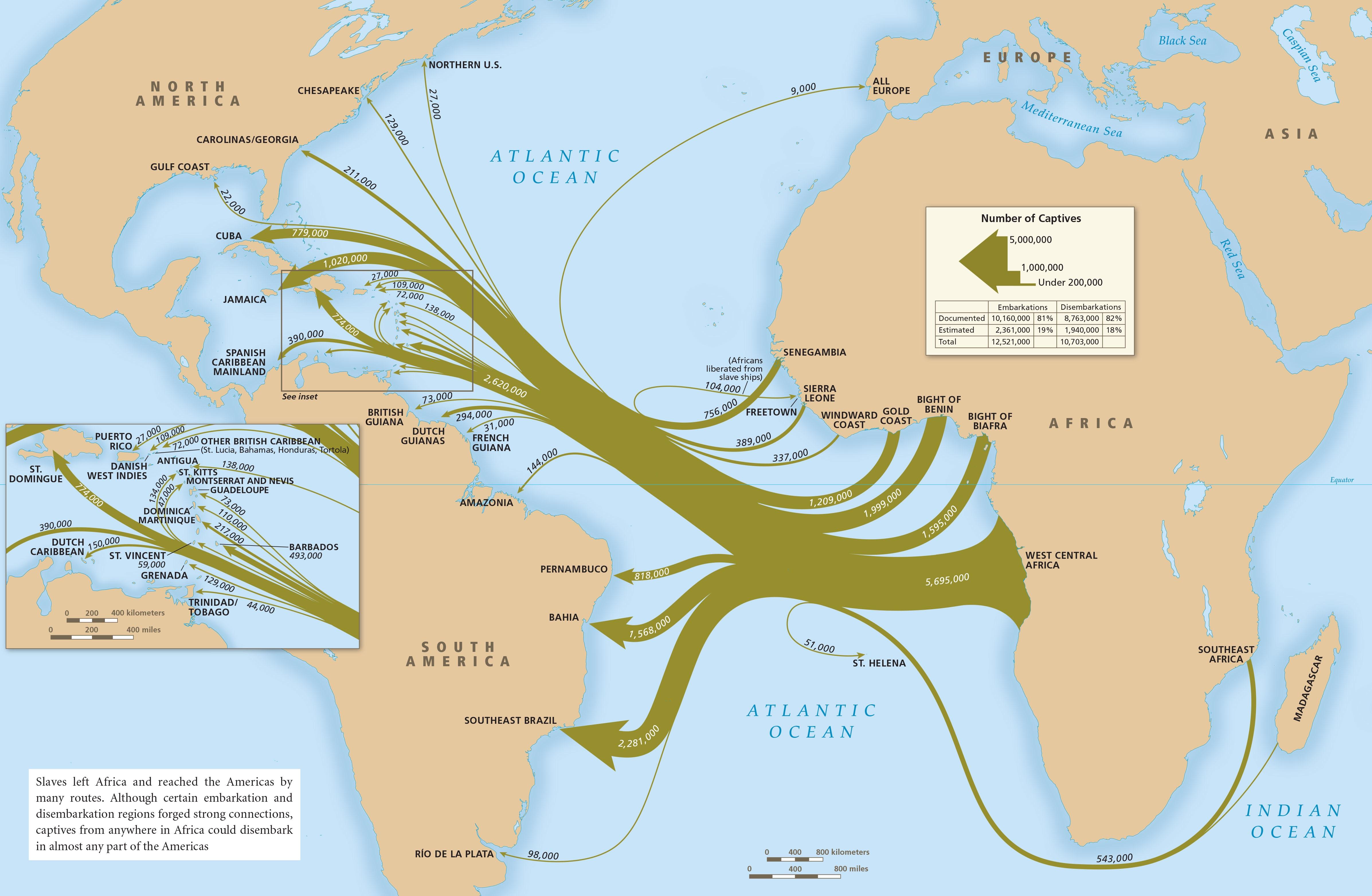 The Slave Trade