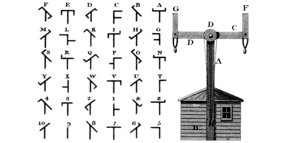 Chappe's Telegraph system