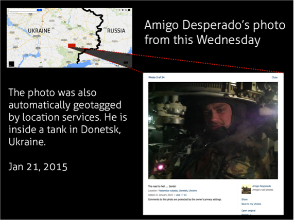 Ukraine doxxing
