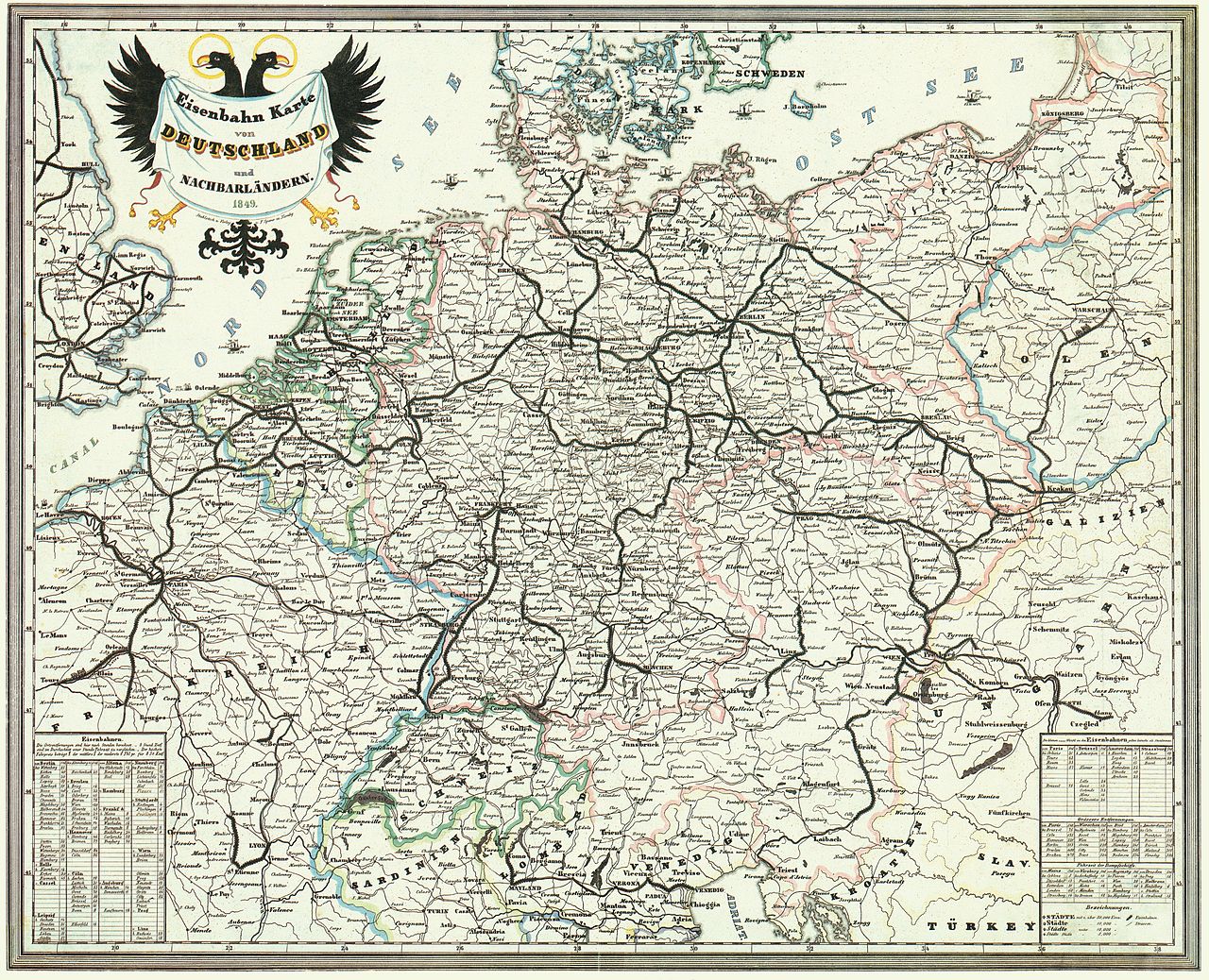 Railways in 1849